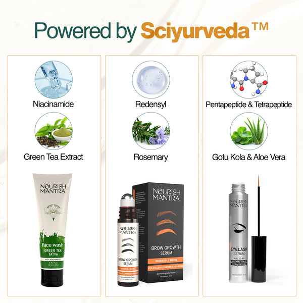 Fresh Start Beauty Combo