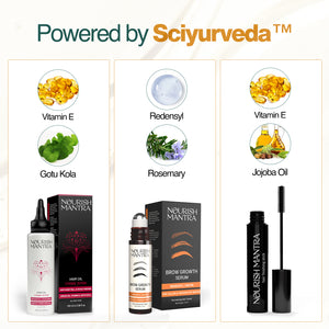 Grow & Groom Essentials