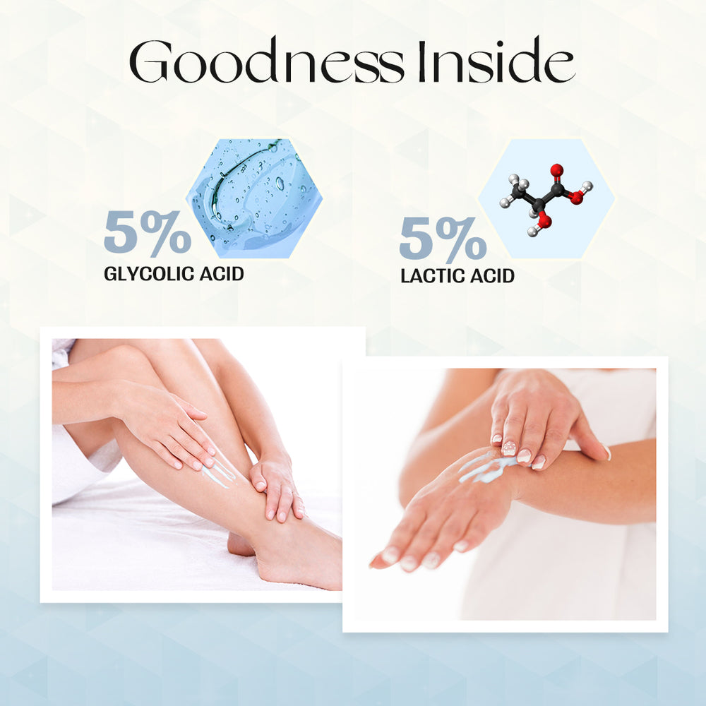 AHA Skin Brightening Body Lotion