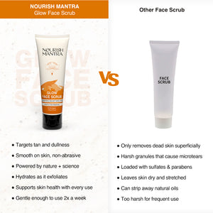 Glow Face Scrub
