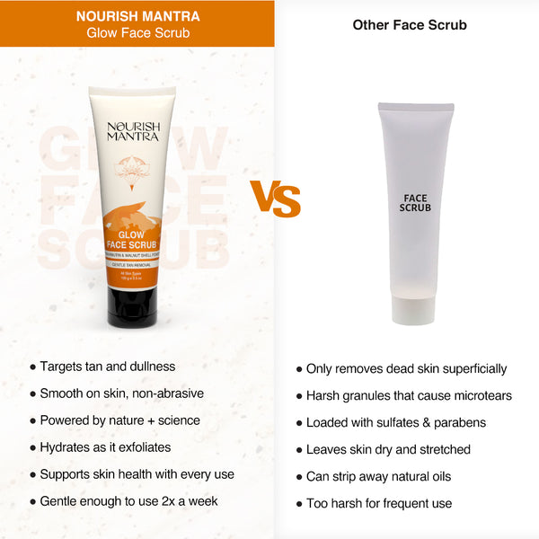 Glow Face Scrub