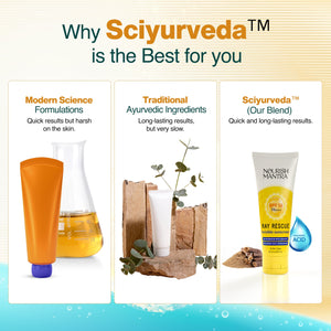 Ray Rescue Invisible Sunscreen Lotion SPF 50