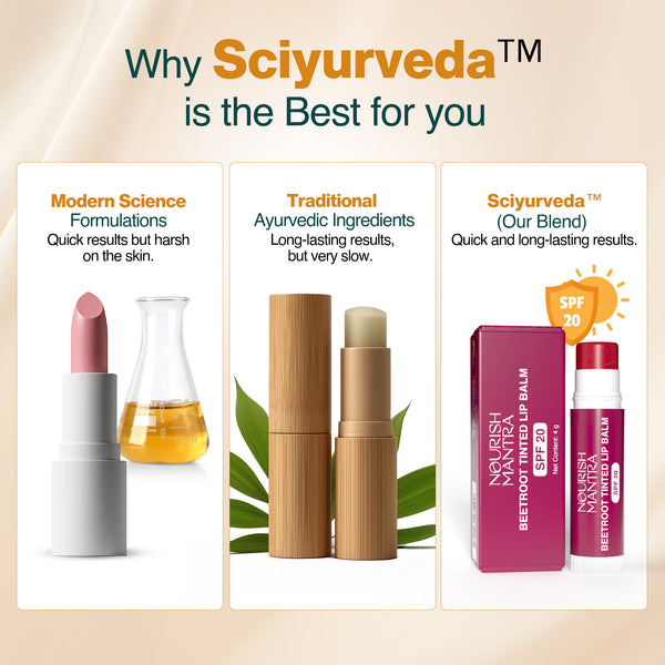 Beetroot Tinted Lip Balm with SPF 20