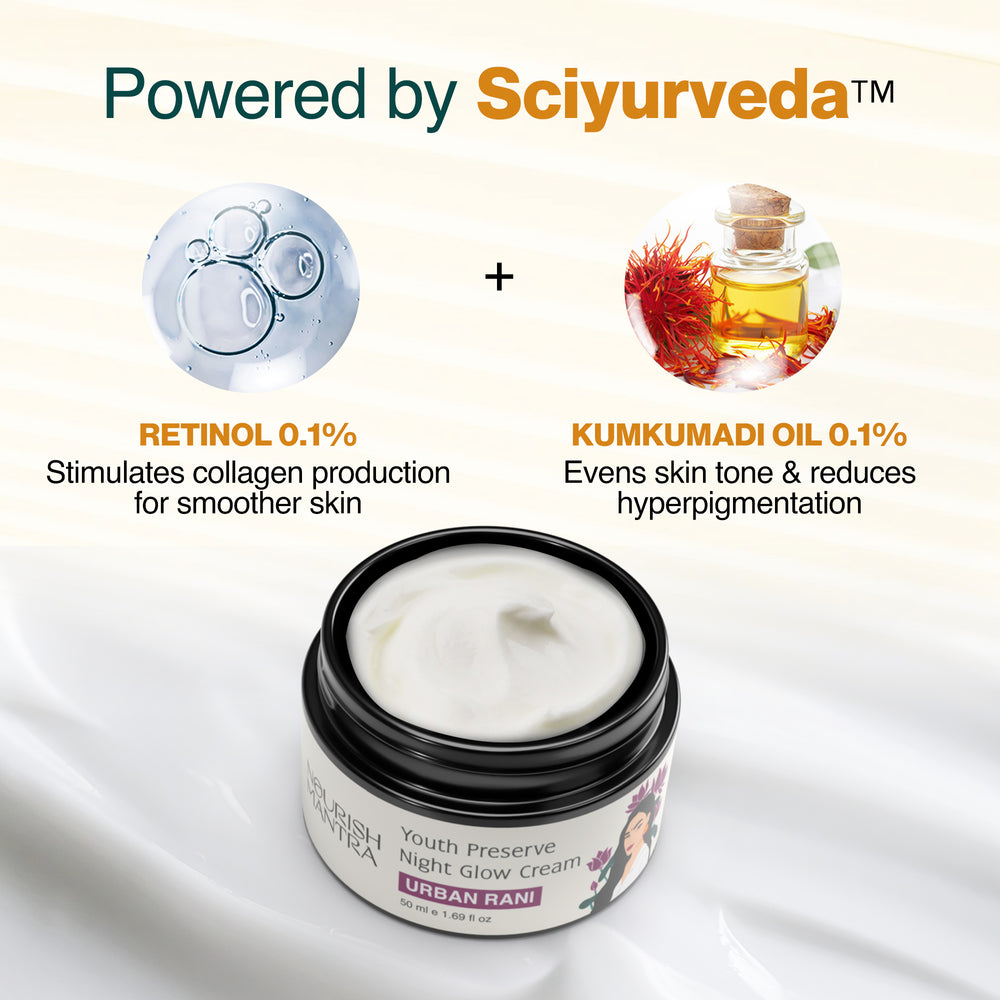 Youth Preserve Night Glow Cream Urban Rani