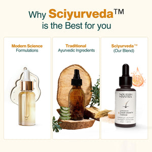 Advanced hair growth serum