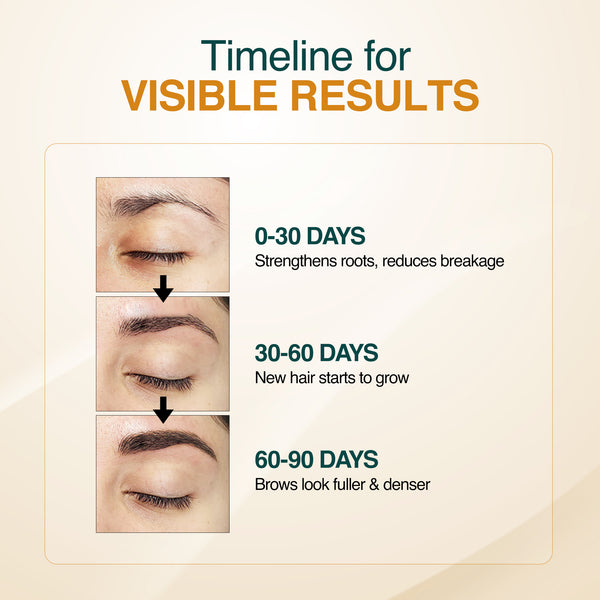 Brow Growth Serum