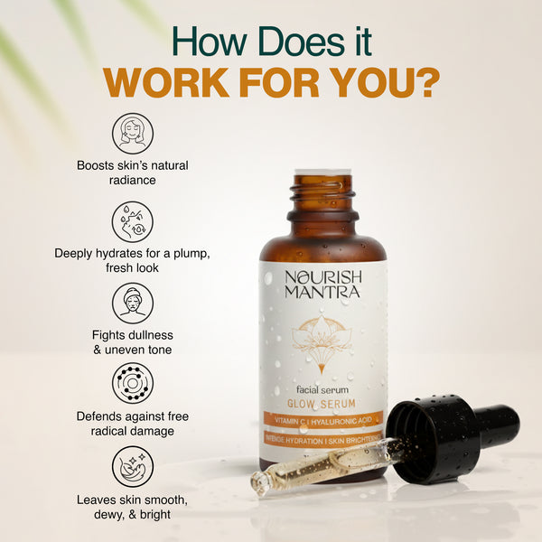 Everyday Glow & Growth Combo