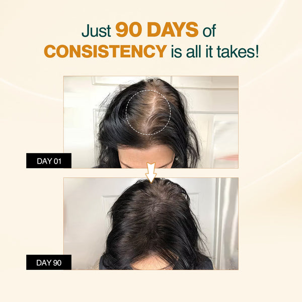 Advanced hair growth serum