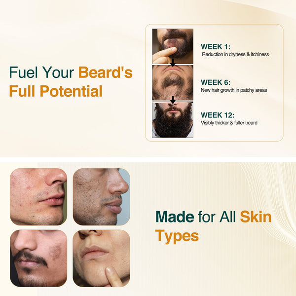 Men's Beard Care Ritual