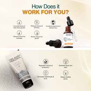 Men's Beard Care Ritual