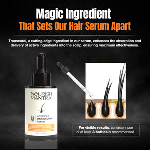 Advanced Hair Growth Serum with Rosemary Extract (Pack Of 2)