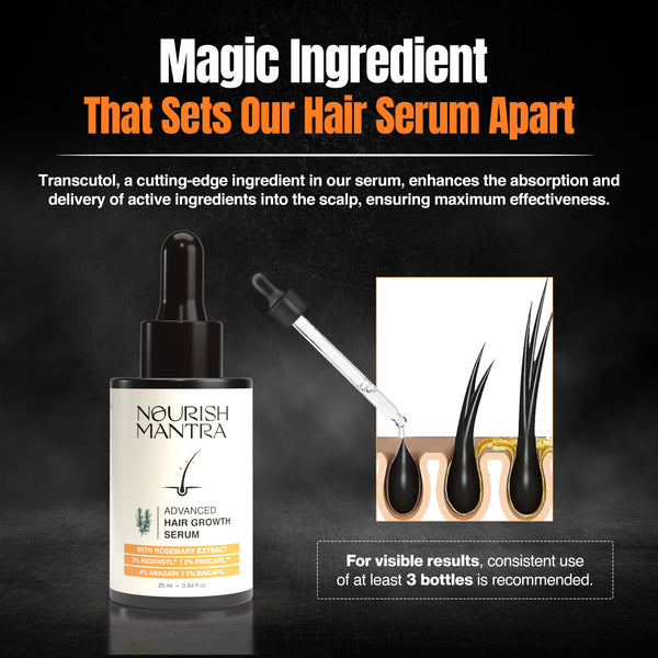 Advanced Hair Growth Serum with Rosemary Extract (Pack Of 2)