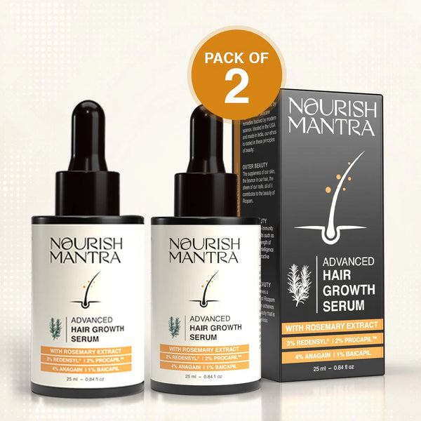 90 Days Transformation Kit