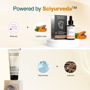 Men's Beard Care Ritual
