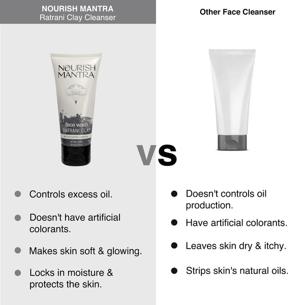Ratrani Clay Face Wash 50ML