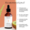 Restore, Revitalize & Rejuvenate Combo