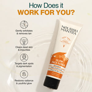 How Does it Work - Glow Face Scrub