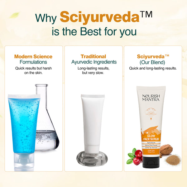 Why Sciyurveda - Glow Face Scrub