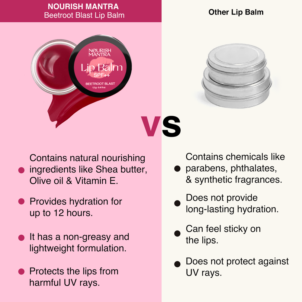 Beetroot Lip Balm for Dry Lips With SPF++